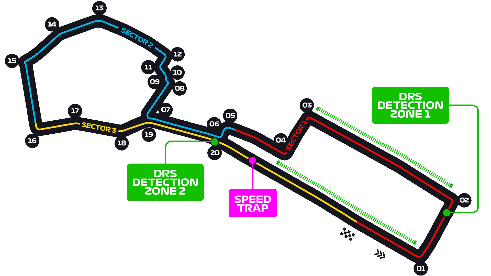 Baku City Circuit track map