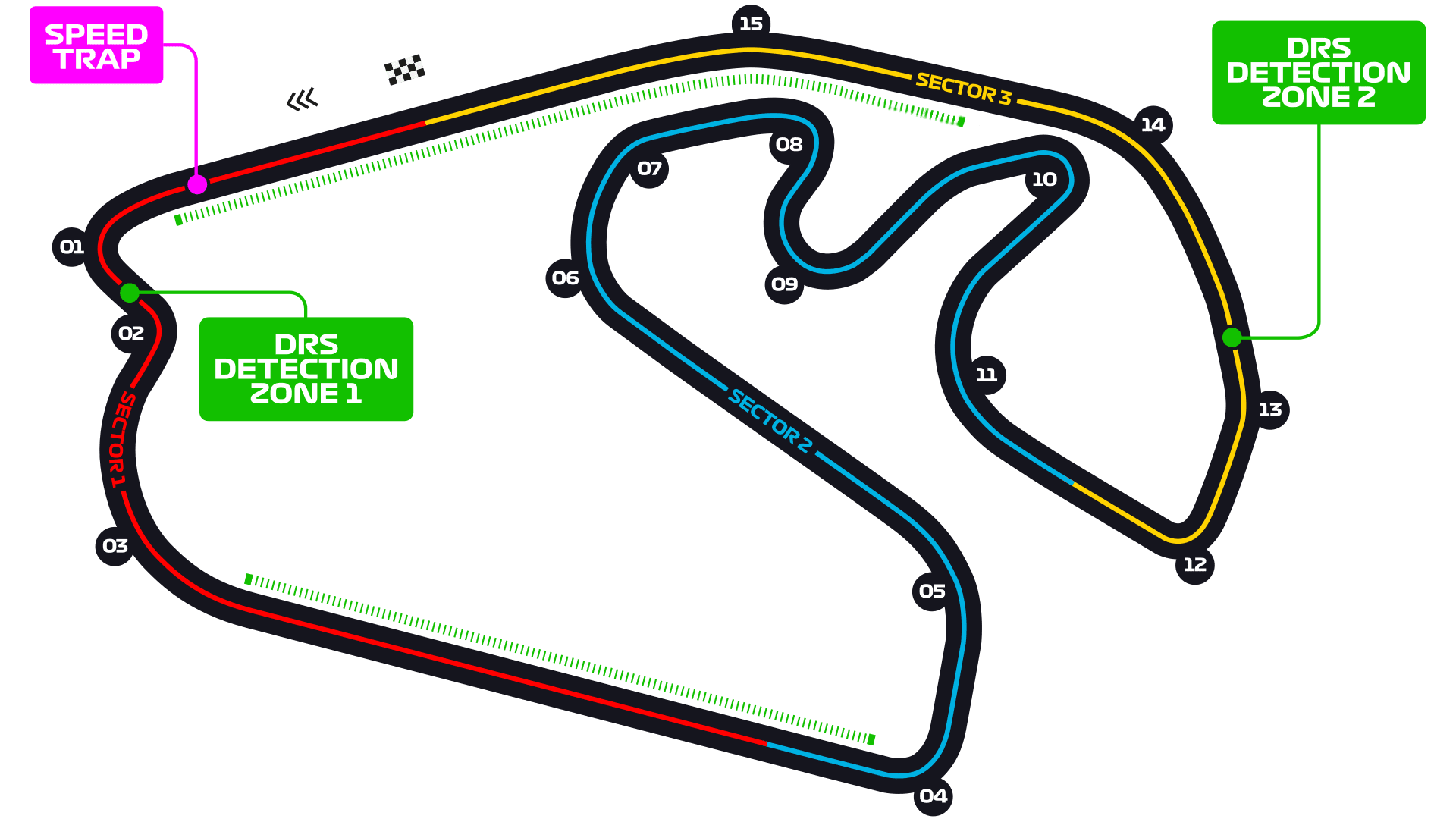 Autódromo José Carlos Pace track map