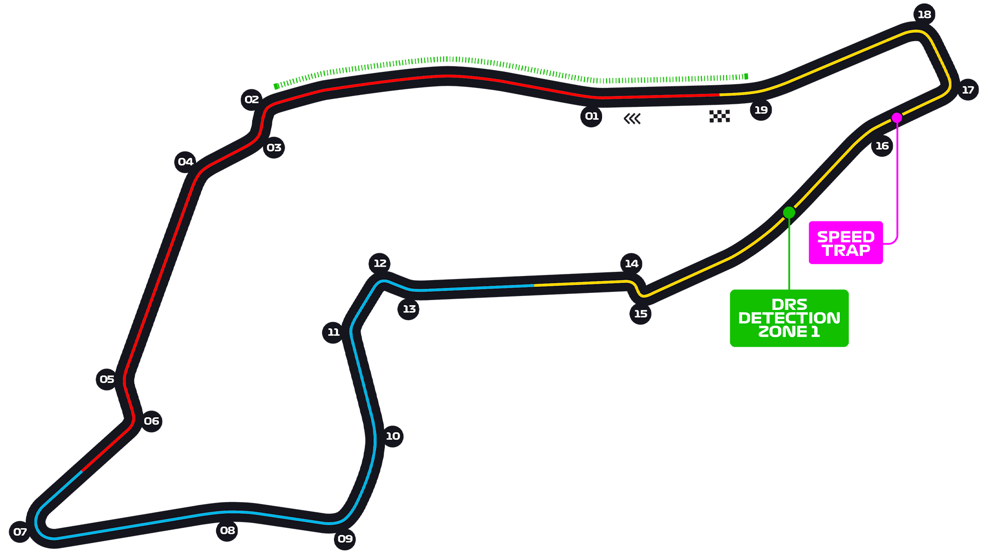 Autodromo Enzo e Dino Ferrari track map