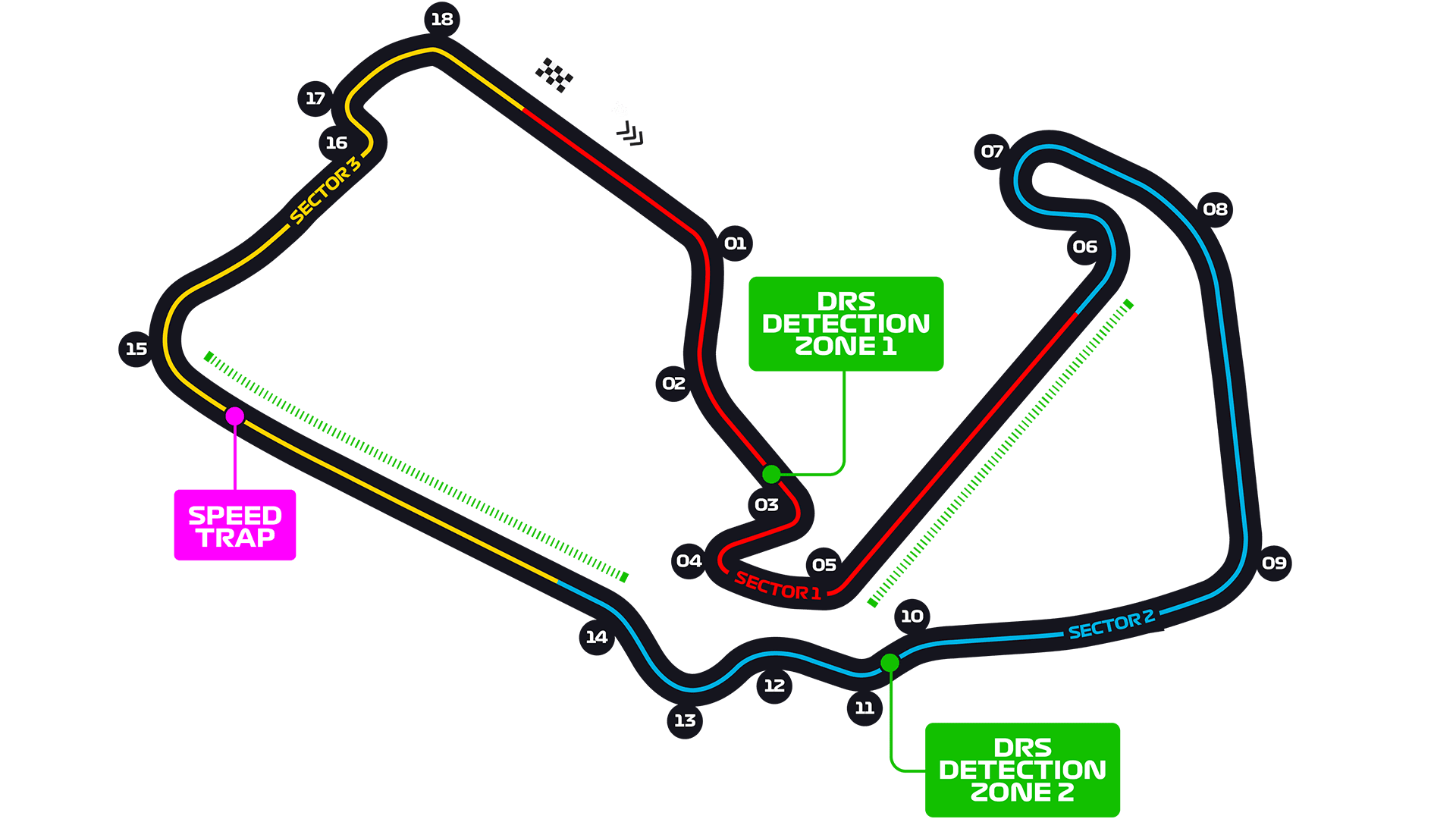 Silverstone Circuit track map