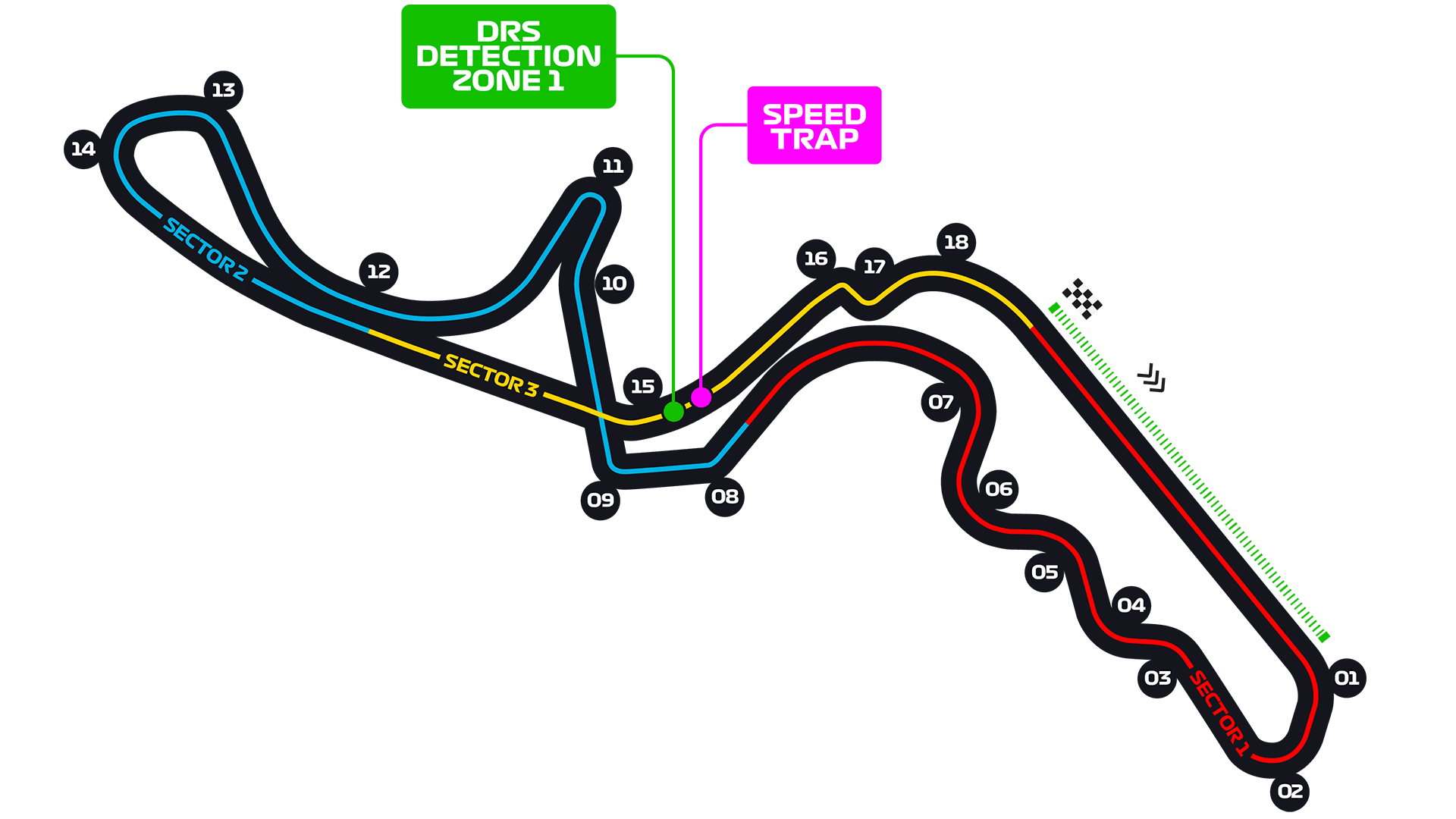 Suzuka International Racing Course track map