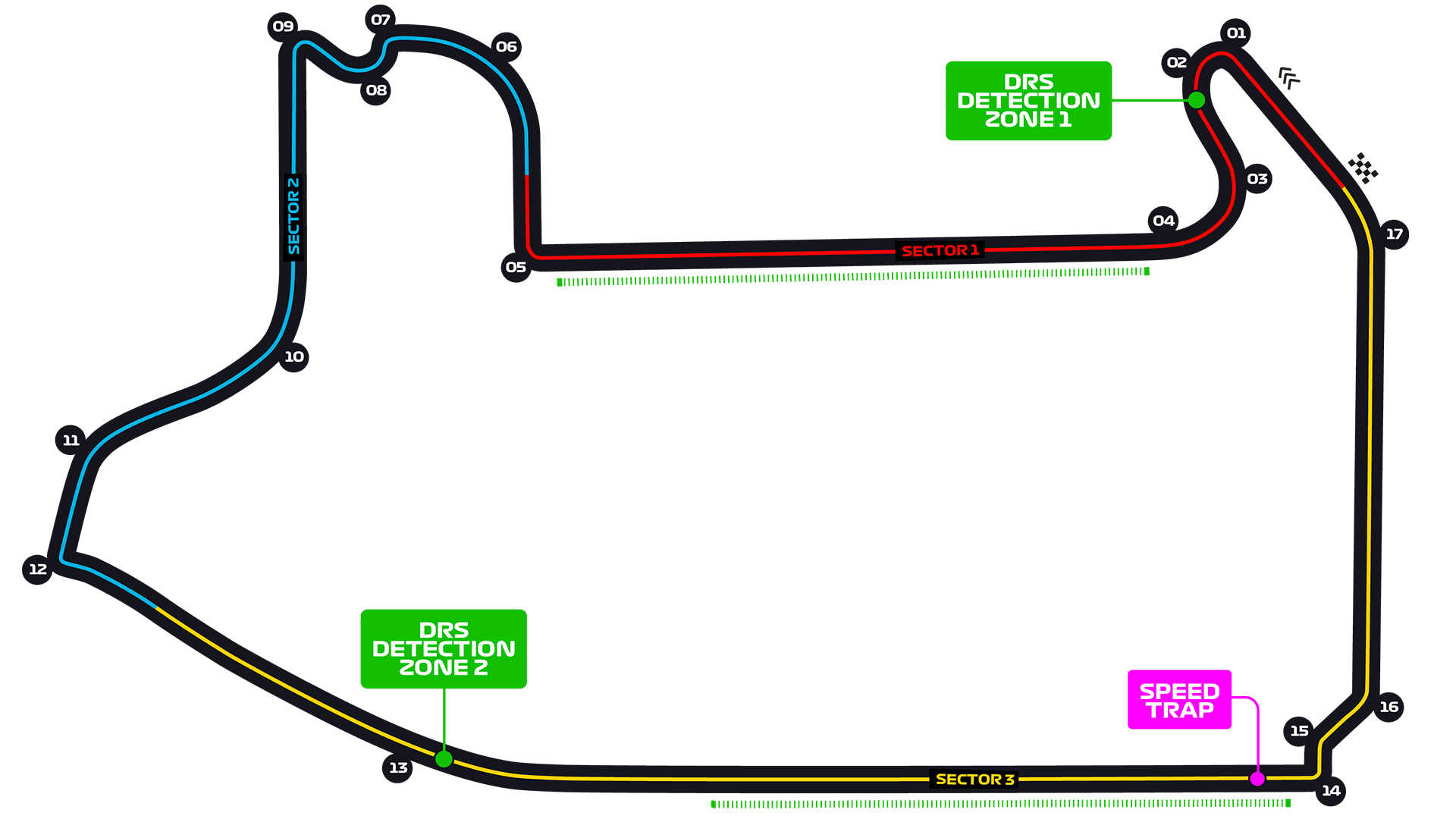 Las Vegas Strip Circuit track map
