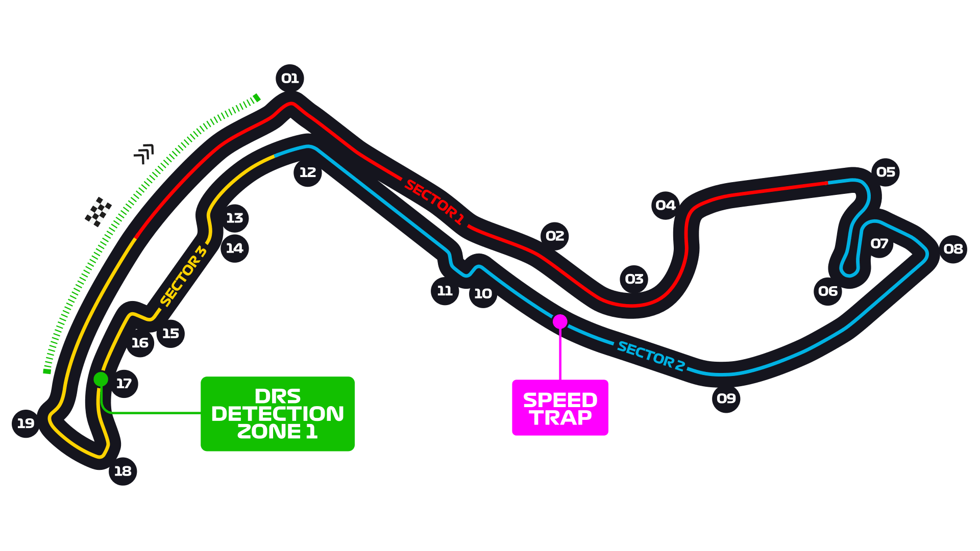 Circuit de Monaco track map