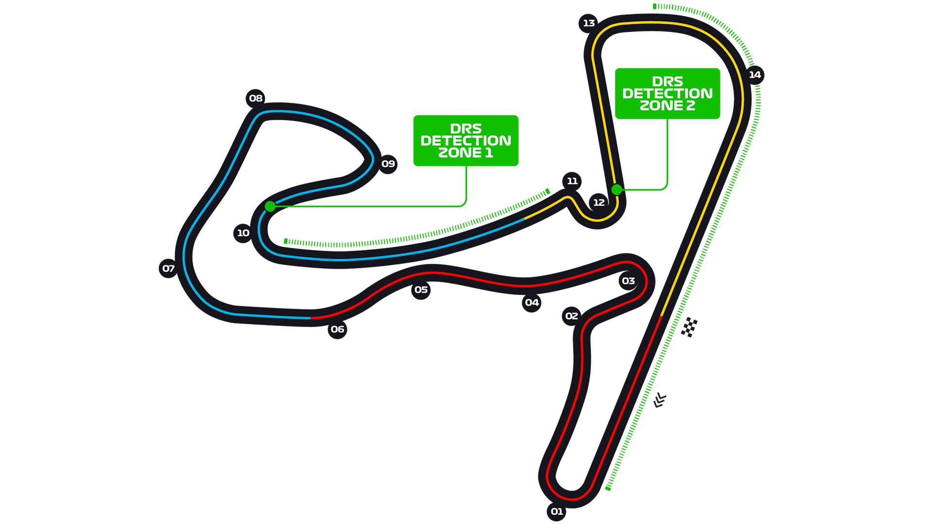 Circuit Zandvoort track map