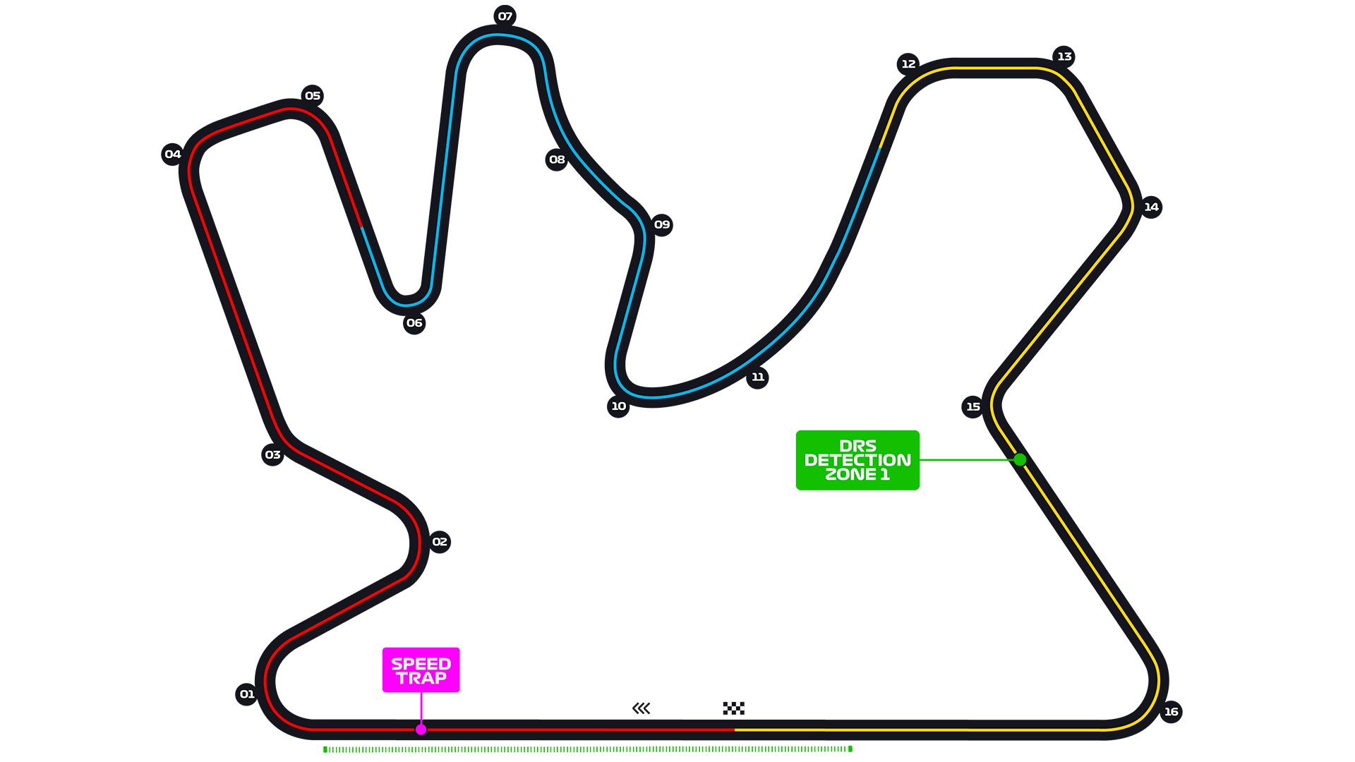 Lusail International Circuit track map