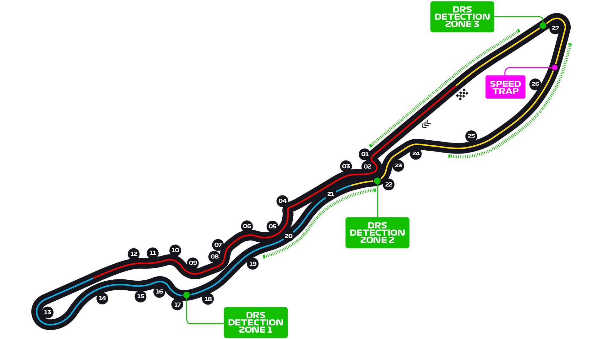 Jeddah Corniche Circuit track map
