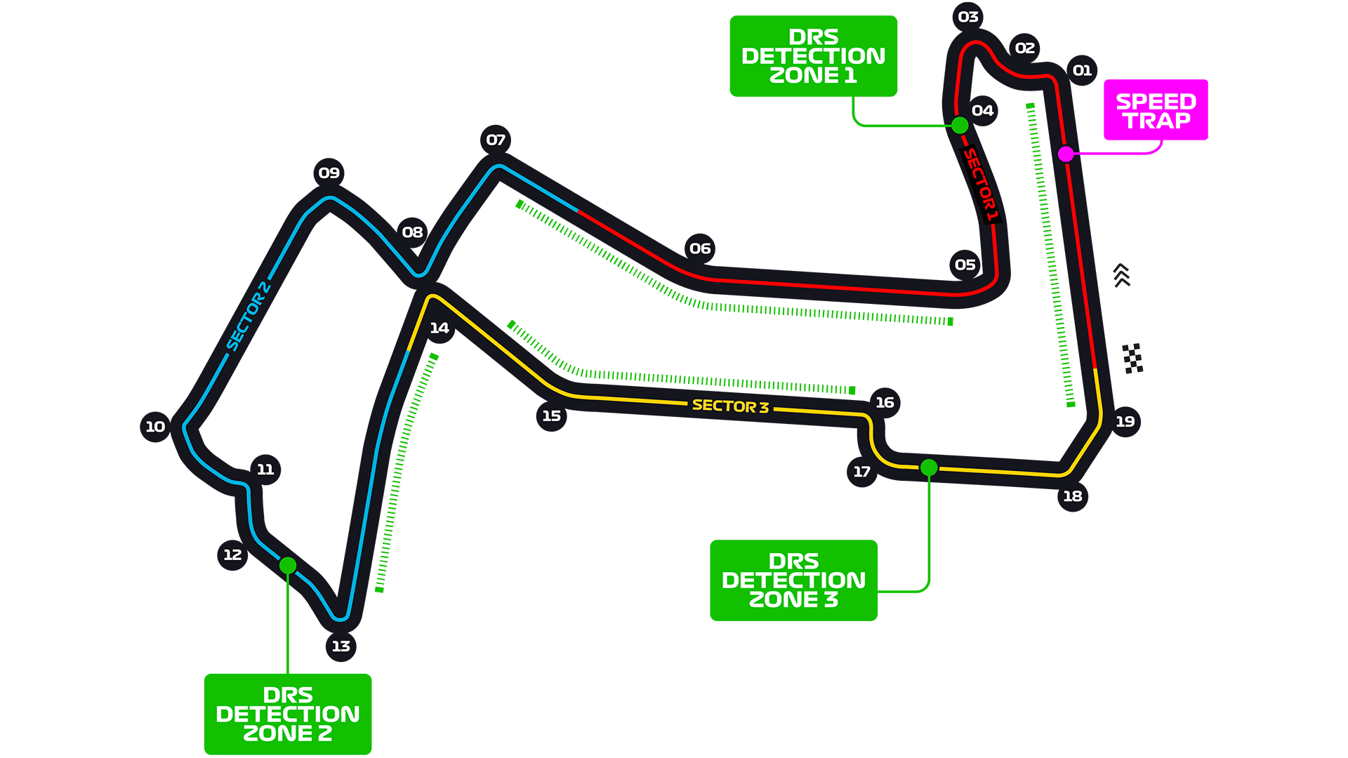 Marina Bay Street Circuit track map